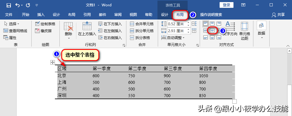 Word论文排版中的三线表是怎样设计的？只需记住3个步骤即可