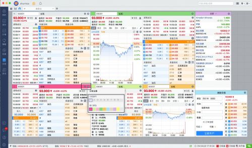 富途牛牛：做个最顺手的Mac版炒股软件