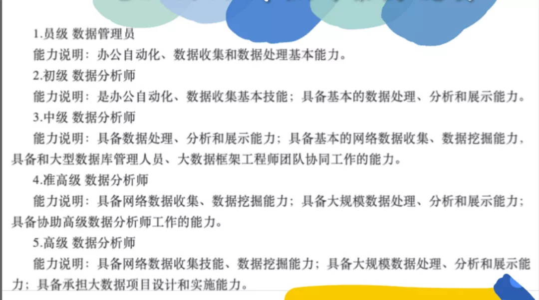 解密数据分析证书背后的秘密！究竟是谁在疯狂割韭菜？