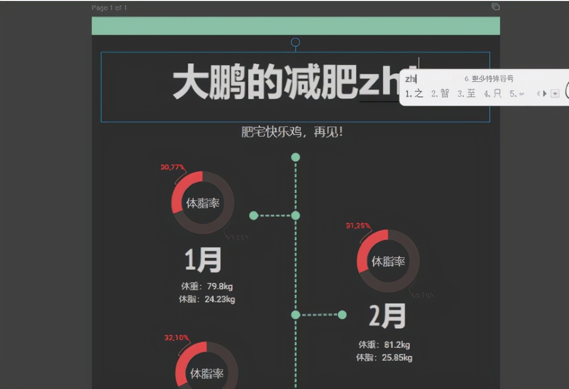 六款让人惊艳的数据可视化工具