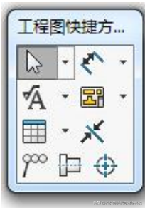 SOLIDWORKS快捷键、使快捷键