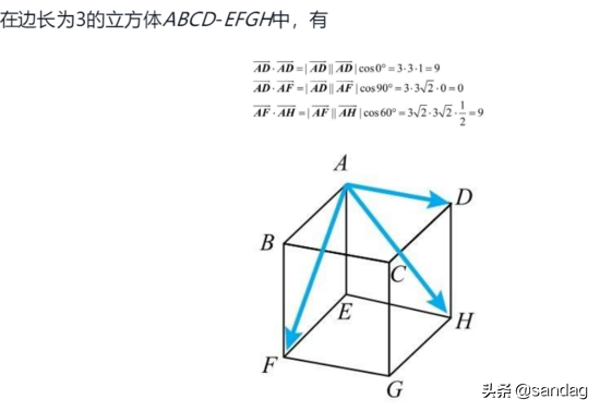 深度学习的数学-向量与矩阵