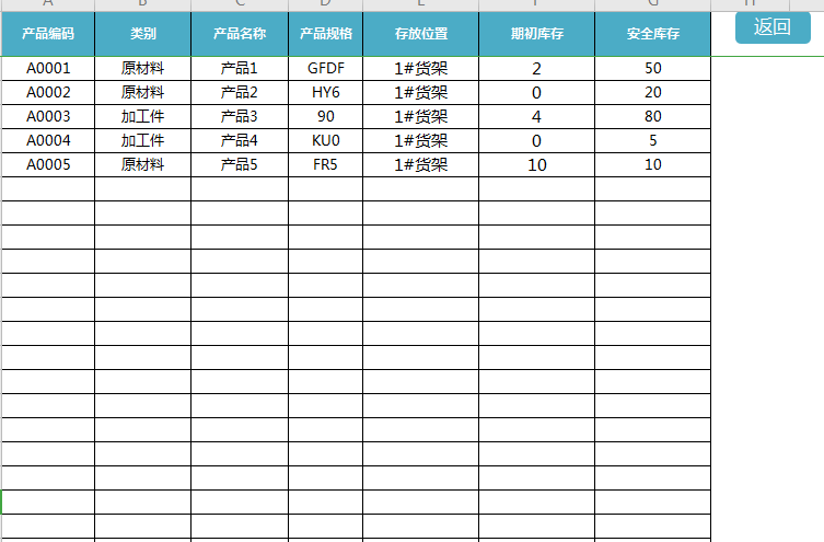 全自动Excel进销存管理系统，快捷录入一键生成报表，真实用