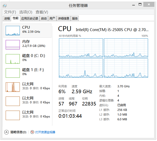 RAR VS ZIP？那种格式的压缩包密码更安全？