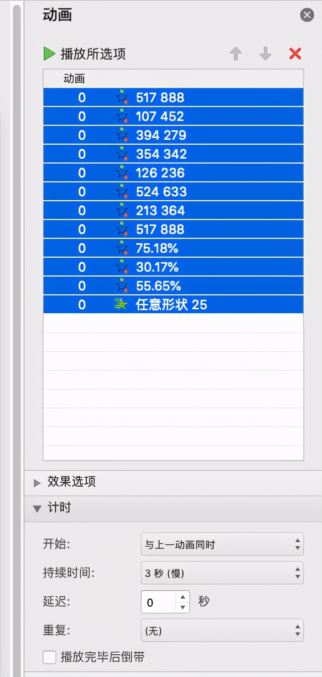 PPT动画教程6：图表数据的滚动展示和图片做柱状图