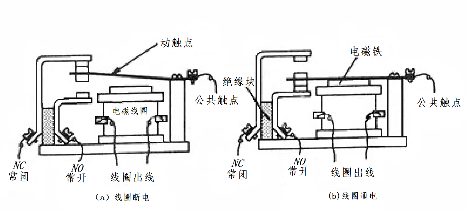 巧妙地用继电器实现直流电机正反转