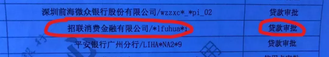 全网最全清单——哪些网贷上征信？