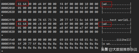 Linux 编辑器之神 vim 的 IO 存储原理