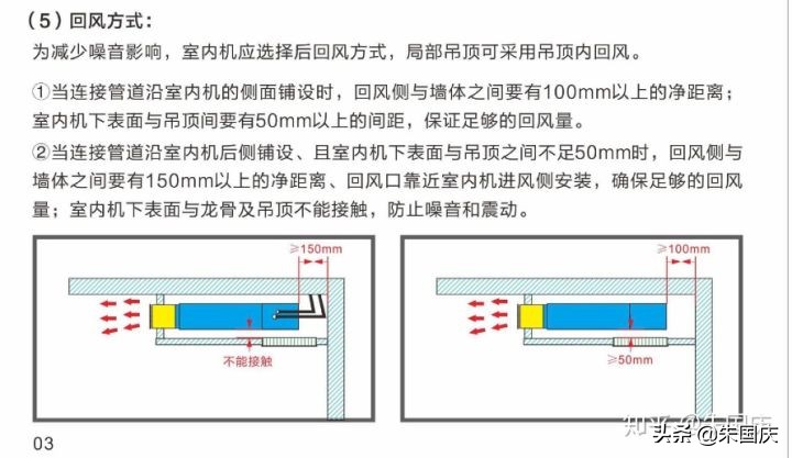 中央空调选择直流无刷内机还是交流电机，看完知道怎么选择？