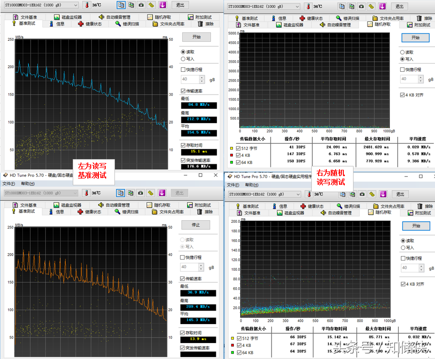 HDtune到底适不适合用于测试SSD