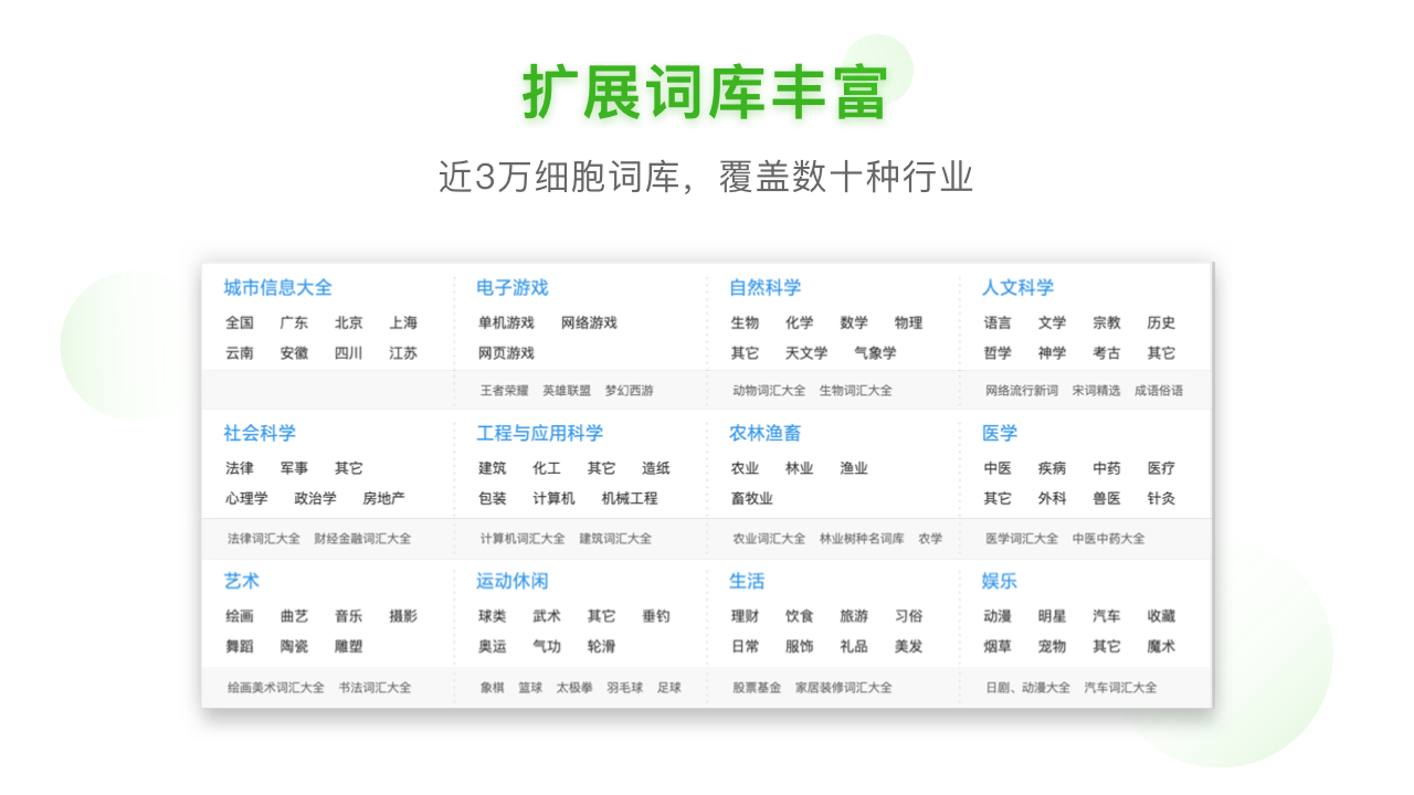 「搜狗五笔输入法」常见功能介绍汇总