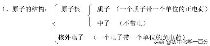 初三化学第三单元知识点总结（分子和原子）