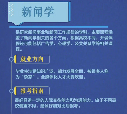 2021年热门专业排行榜，每个都很有前景，有你心仪的专业吗？