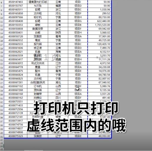 表格打印不全？表格太大？怎么打印到一张纸上啊