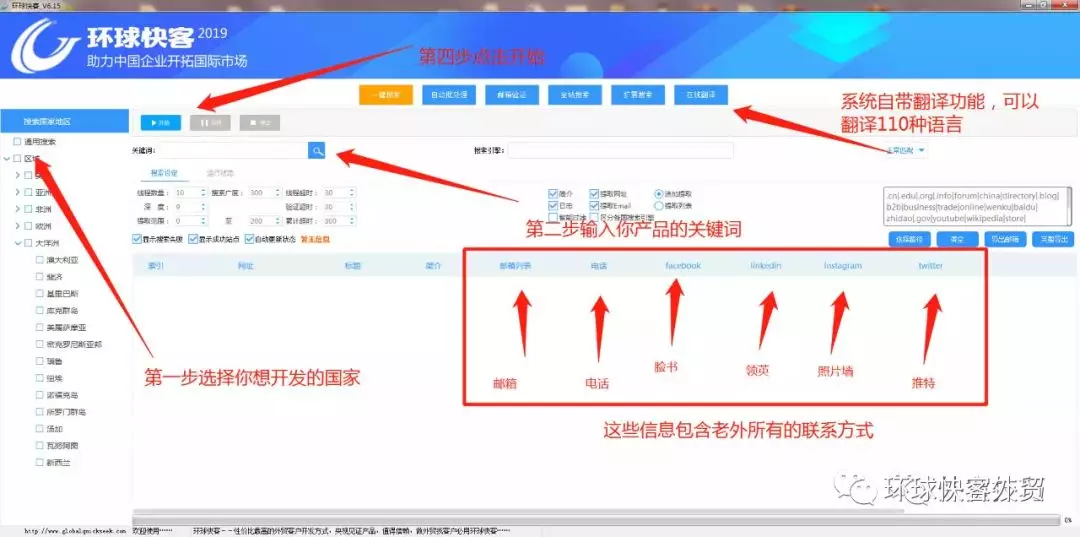 做外贸的操作全流程