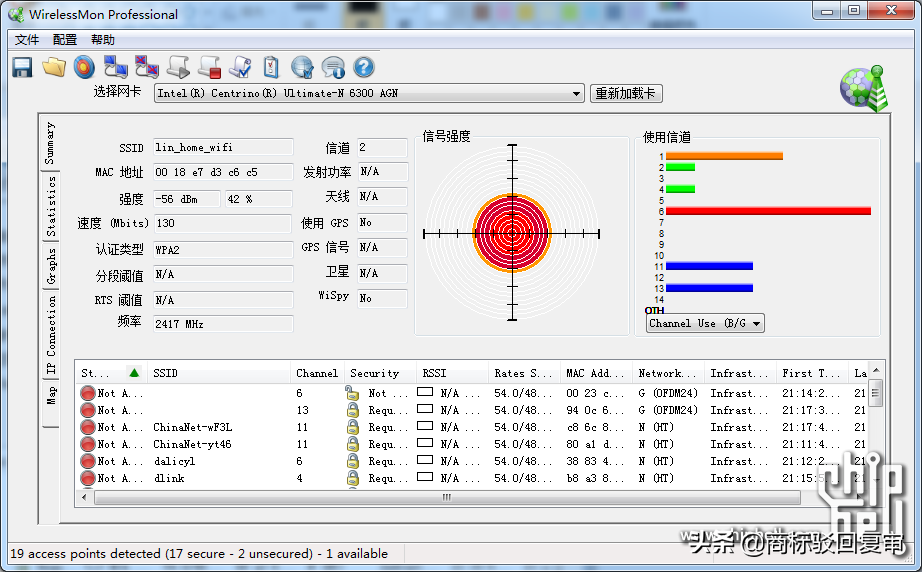 Thinkpad X220更换无线网卡6AGN对比测试转载