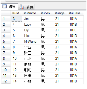 SQL SERVER数据库中的update语句基本用法详解