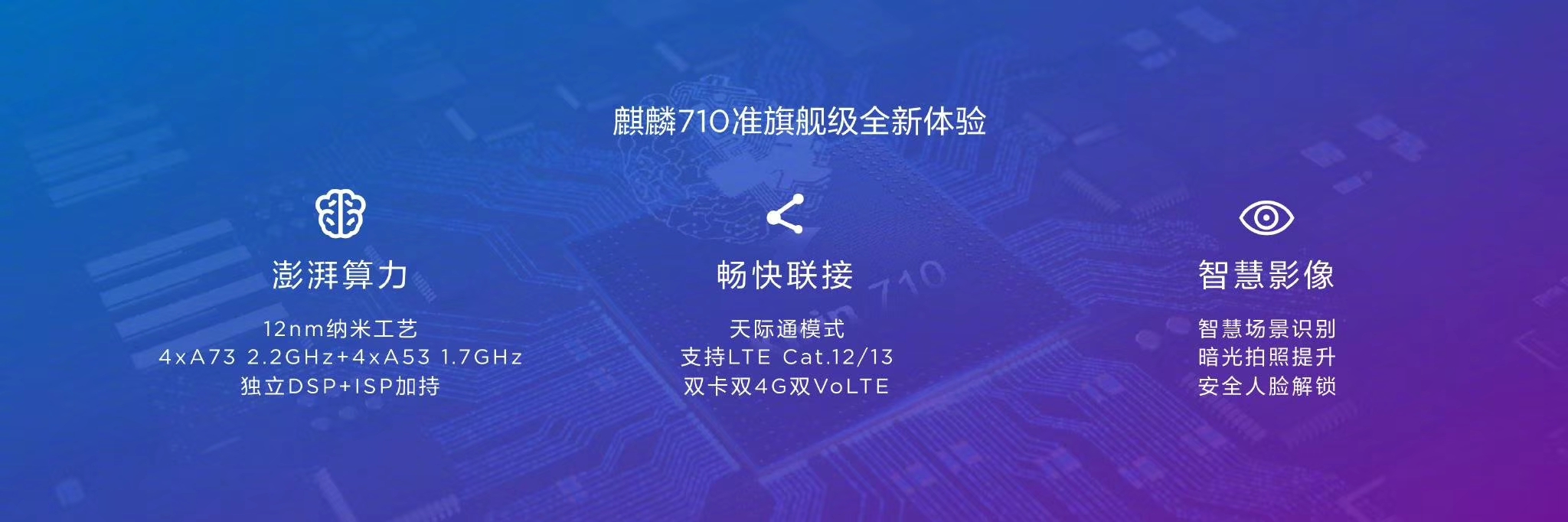 麒麟710性能对比骁龙710！到底谁才是中端最强处理器呢？