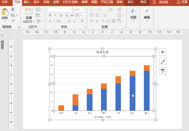 如何应用PPT制作求学的阶梯，PPT柱状图表的应用案例