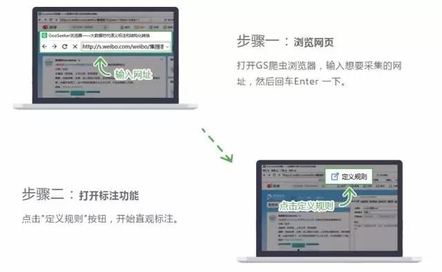 有这3个数据采集工具，不懂爬虫代码，也能轻松爬数据