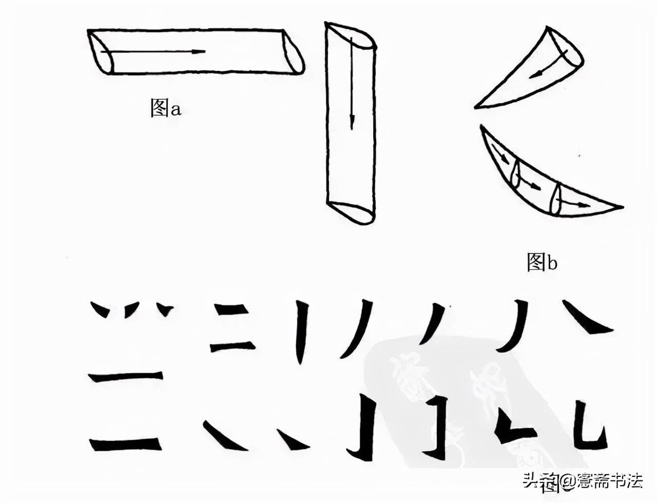 「愙斋书法」书法入门教程：零基础初学者怎样练习毛笔字？