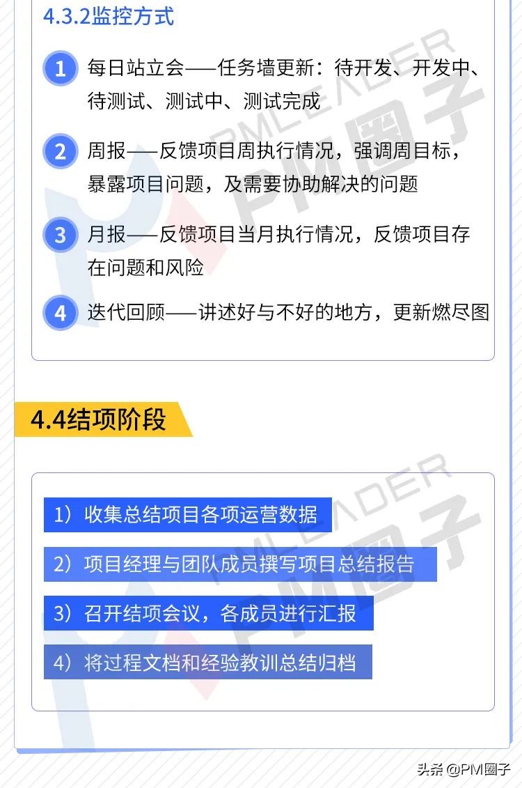 长图预警·敏捷开发项目管理流程