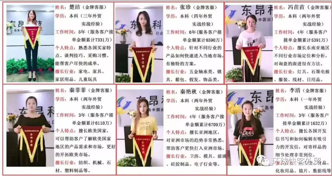 做外贸的操作全流程