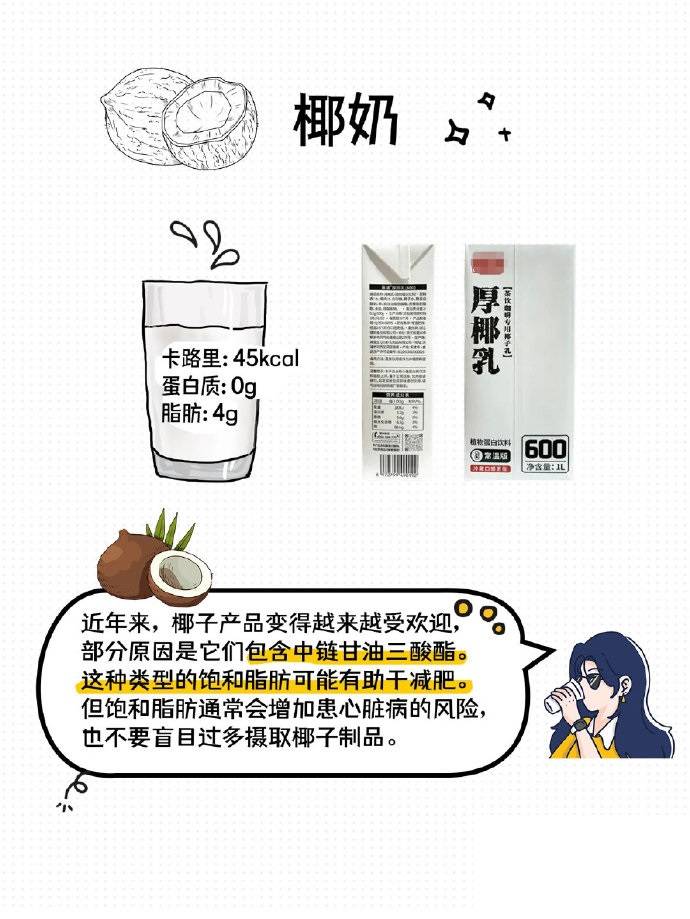 减脂期除了牛奶，还能选择哪些奶❓ ​​​​