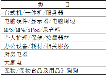 淘宝开店步骤及所需要的材料