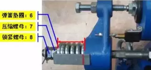 电梯制动器（抱闸）的作用与调整