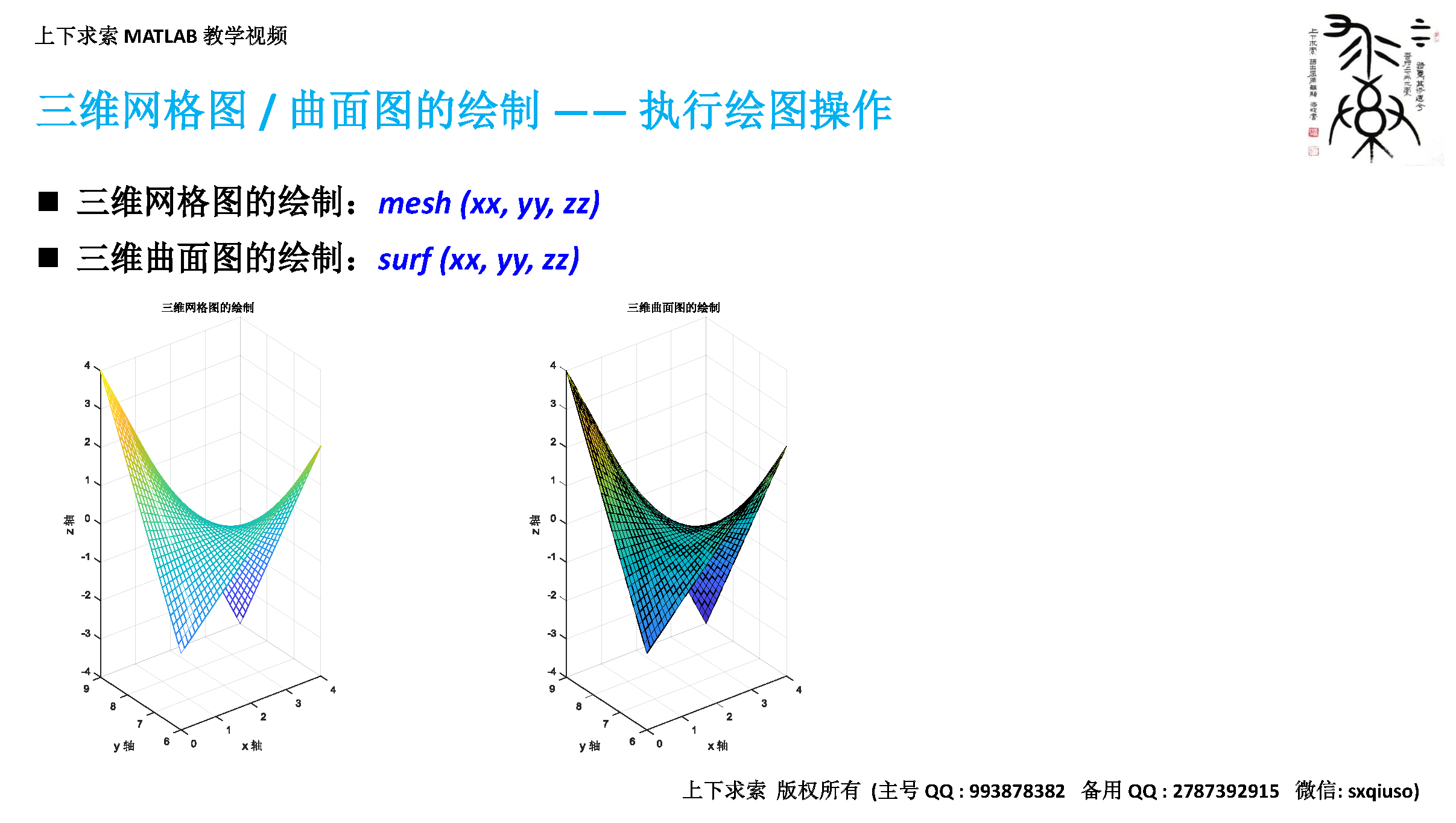 MATLAB教学视频：三维曲线和三维曲面的绘制详解