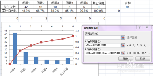 用excel如何做柏拉图