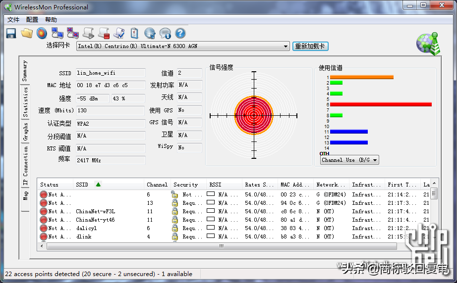 Thinkpad X220更换无线网卡6AGN对比测试转载