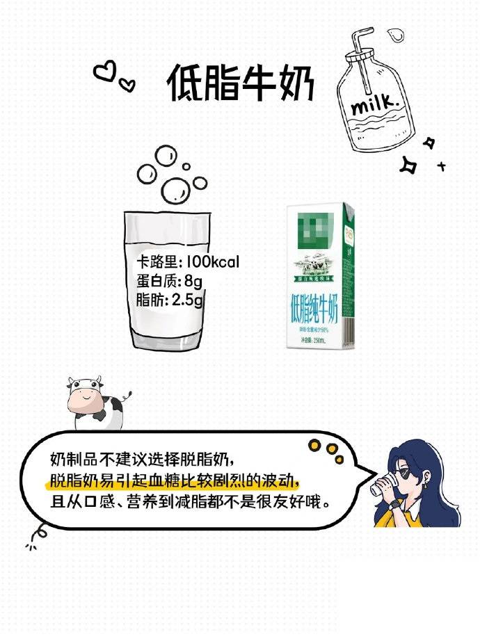 减脂期除了牛奶，还能选择哪些奶❓ ​​​​