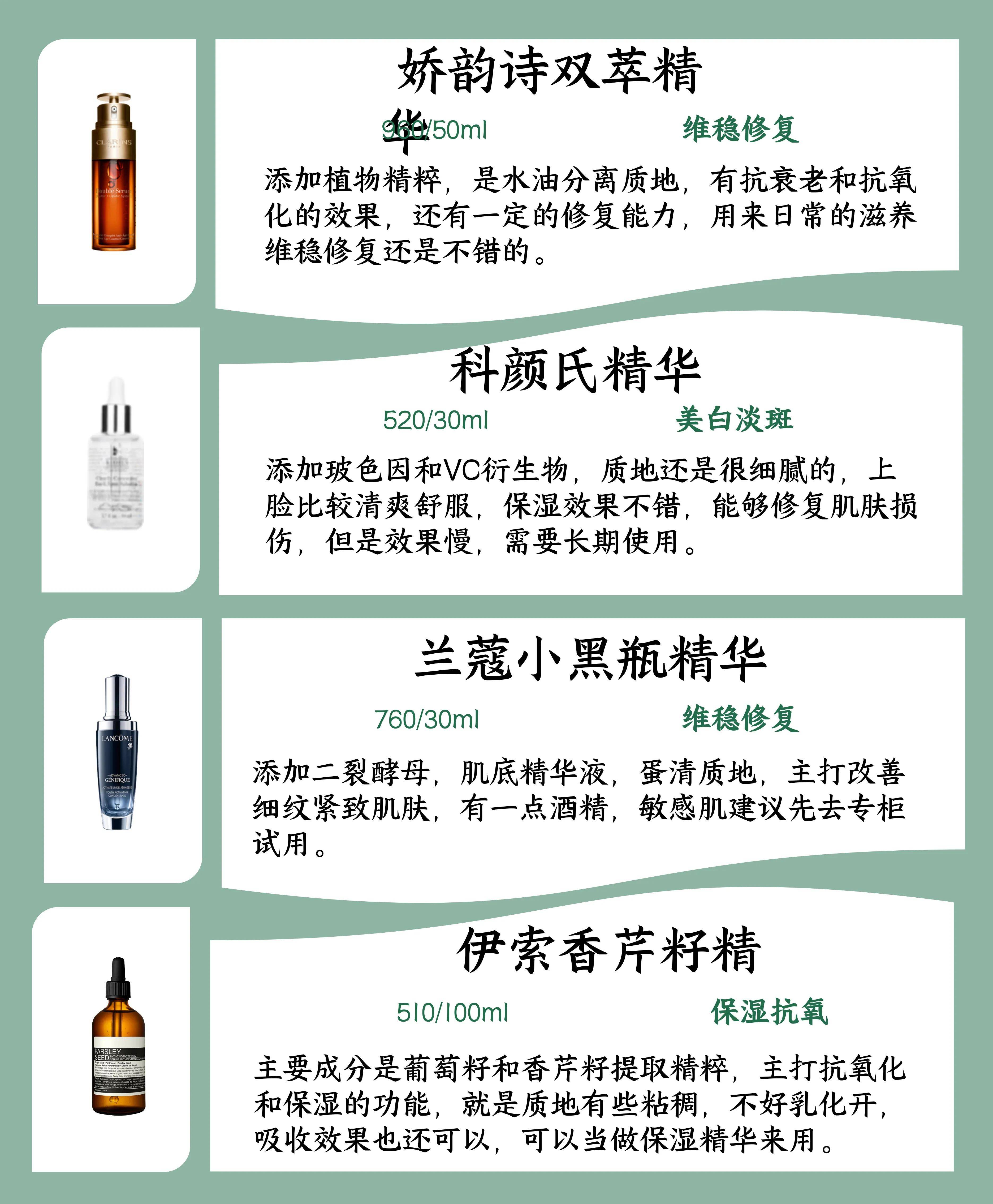 精华液大测评，精华液到底有什么作用，你真的用对了吗？