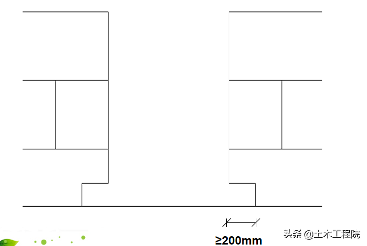 砌体工程（填充墙）细部工艺做法与质量控制