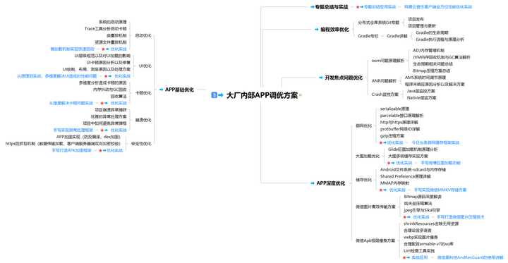 普通Android开发如何进阶为Android高级工程师？