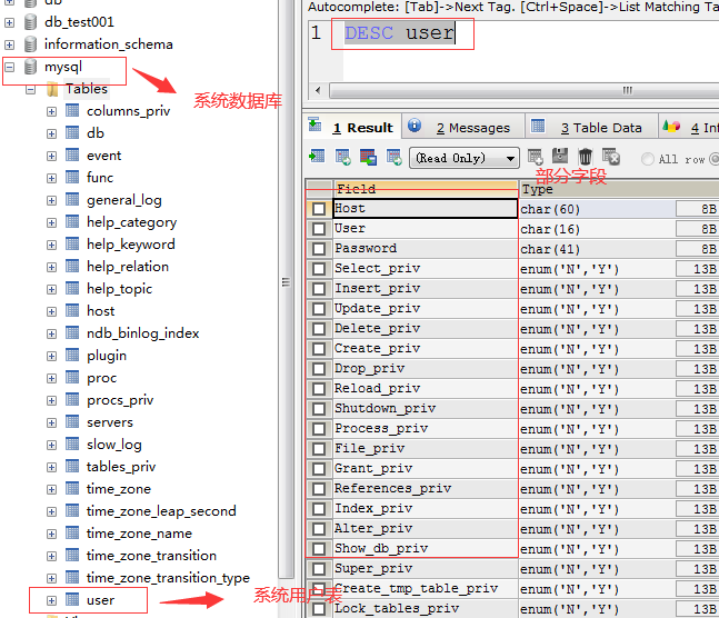 MySQL的用户权限管理的应用总结