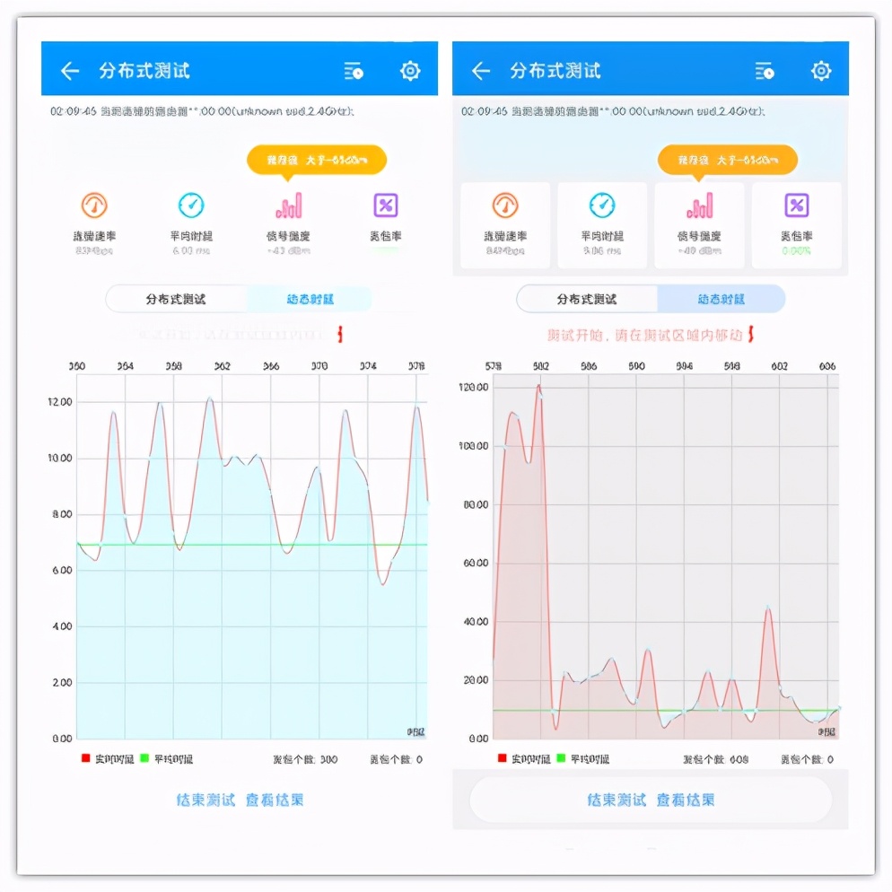 远程办公千兆路由器，我选蒲公英X5企业级路由器