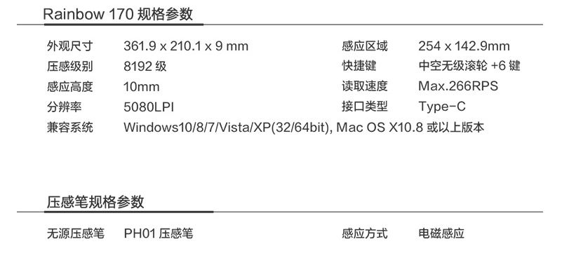 数位板初体验——UGEE友基RB170开箱试用