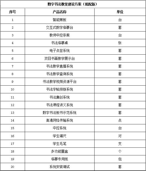 智慧数字书法教室整体解决方案(设计、建设及设备全套)