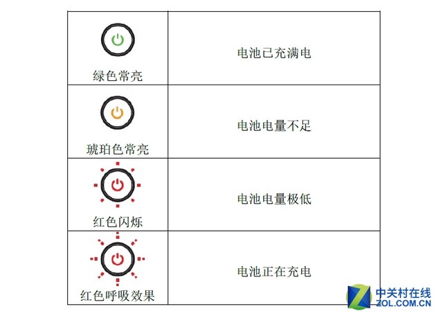 雷蛇利维坦巨兽Mini版蓝牙音箱使用体验