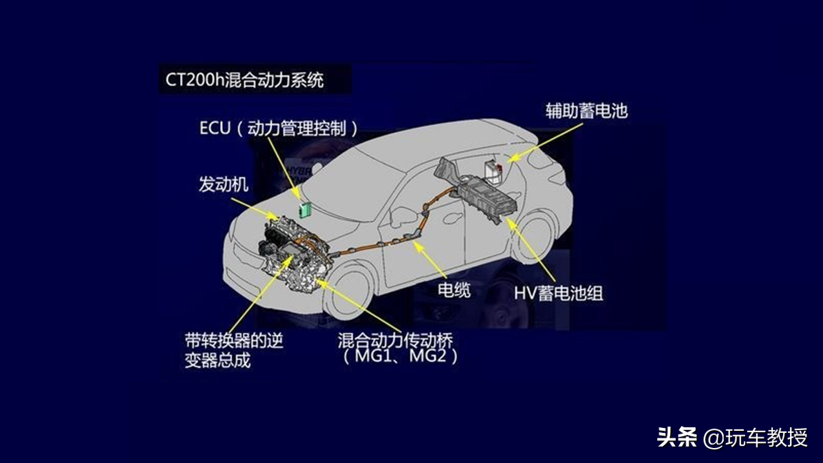 不到7万就能开真·豪车！买这些二手车回家过年，倍有面