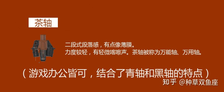 键盘青轴黑轴茶轴红轴哪个好？一文告诉你打游戏青轴还是黑轴好