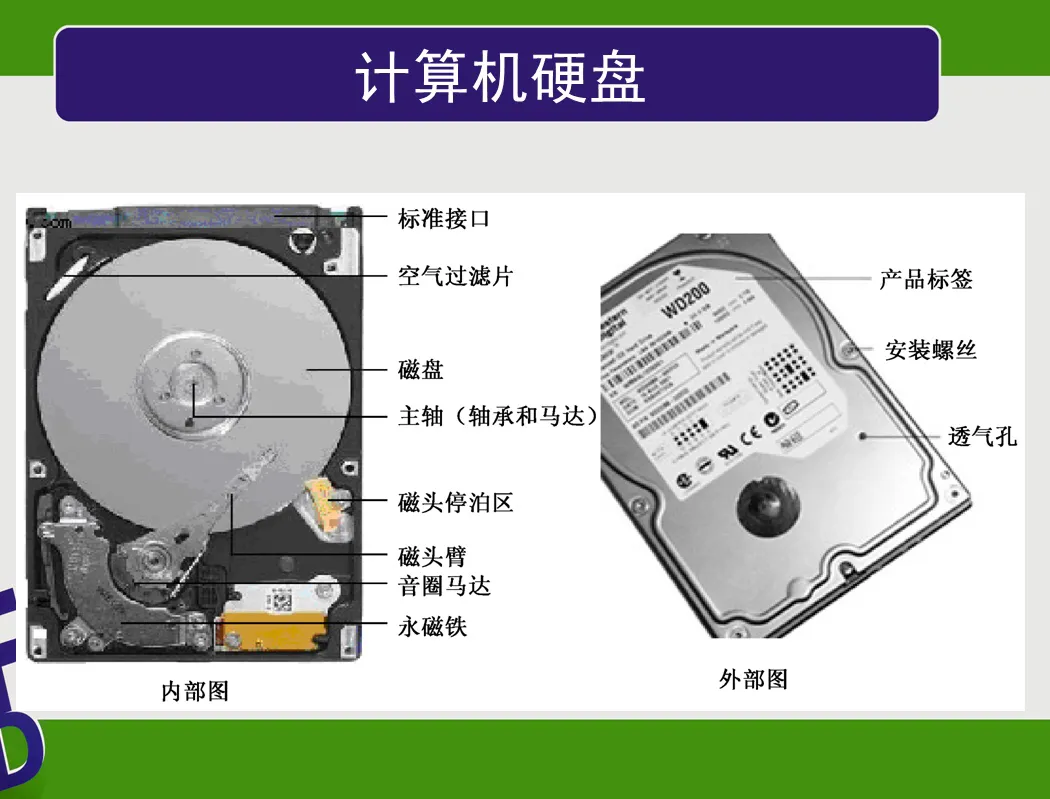 跟着诗妍姐姐学电脑——计算机硬件系统的组成