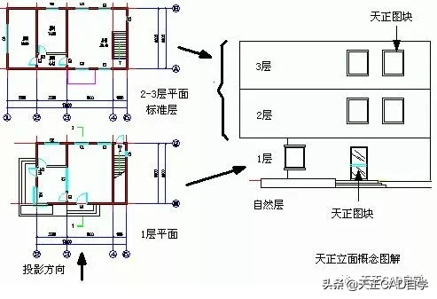 T20天正建筑V6.0软件安装及使用教程