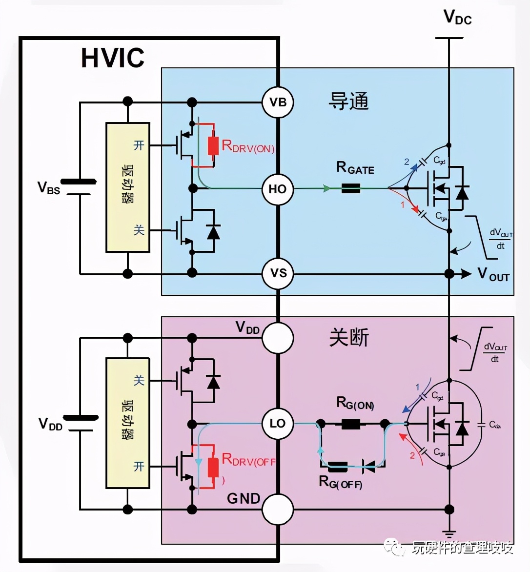 MOS自举式驱动电路原理