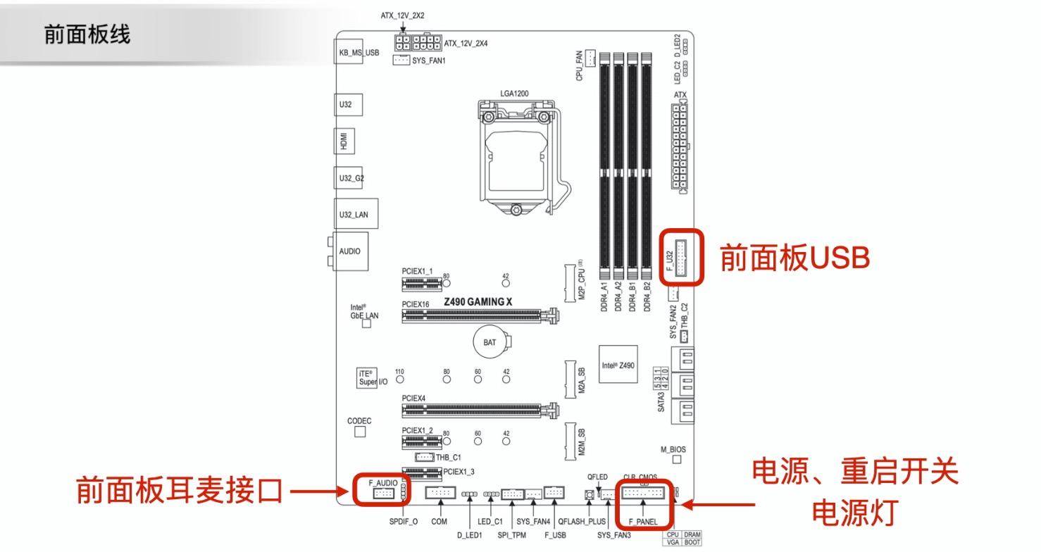 十几分钟，教会你组装台式机，超简单的新手装机教程