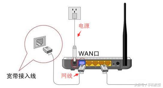 如何用手机设置路由器以及修改WiFi密码防蹭网？