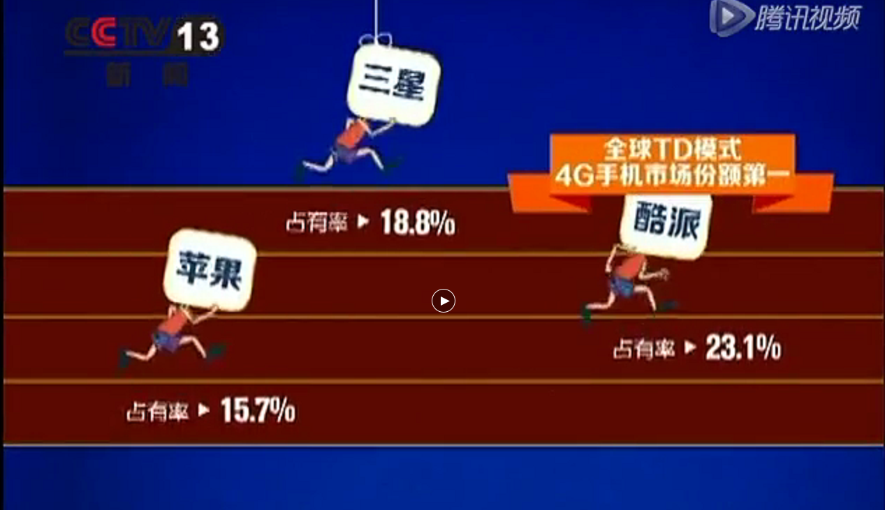 盘点三款大佬们票选的拍照机王，华为酷派上榜，实力媲美专业设备